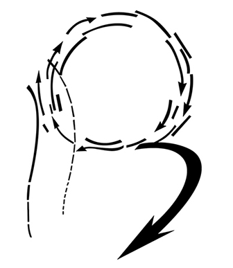 image index